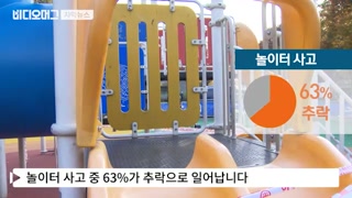 [단독] 미끄럼틀서 떨어진 6살 아이…뇌출혈로 의식불명